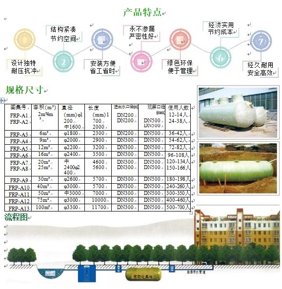 三家镇玻璃钢化粪池