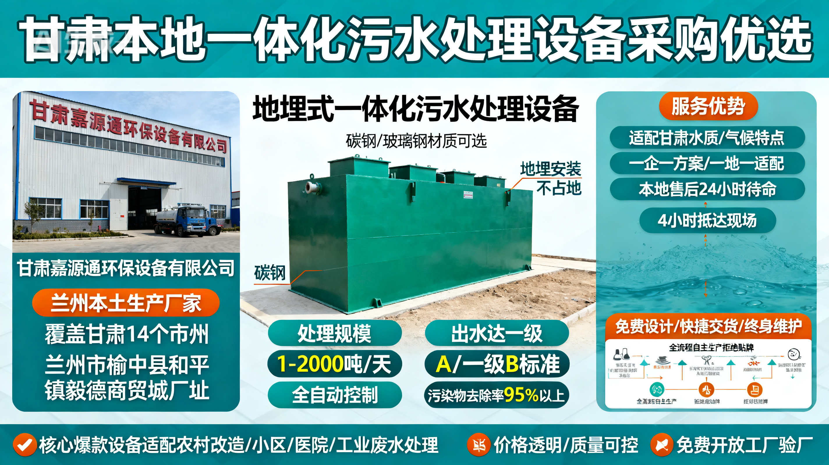 甘肃采购三家镇一体化三家镇污水处理设备_优先选本地生产厂家_直...式解决甘肃污水处理需求_选本地实体厂家_靠谱有保障.jpeg